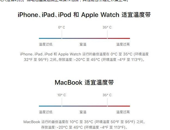 泰和苹果13维修分享iPhone 13耗电越来越快怎么办 