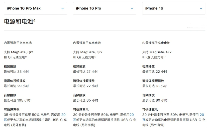 泰和苹果手机维修分享 iPhone 16 目前实测充电峰值功率不超过 39W 